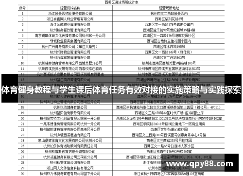 体育健身教程与学生课后体育任务有效对接的实施策略与实践探索