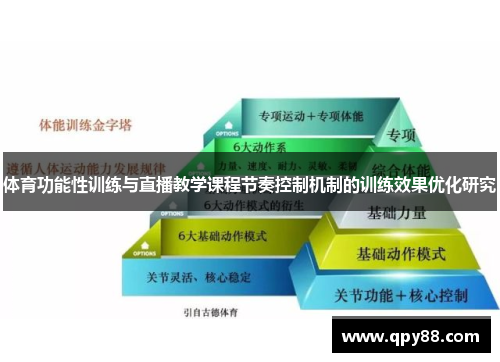 体育功能性训练与直播教学课程节奏控制机制的训练效果优化研究