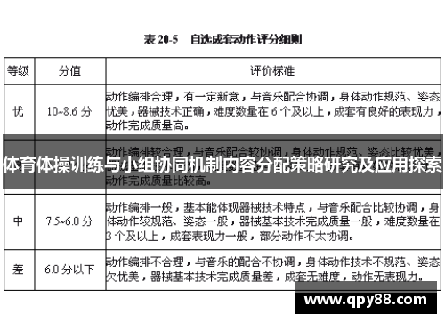体育体操训练与小组协同机制内容分配策略研究及应用探索